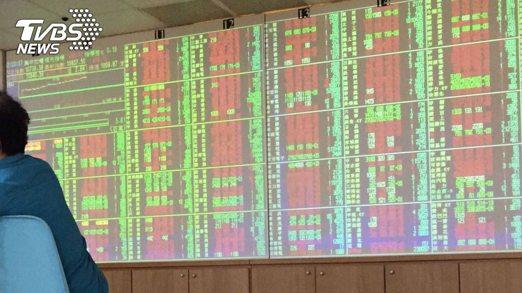 台積電領漲台股大漲收14902點　連3交易日創高