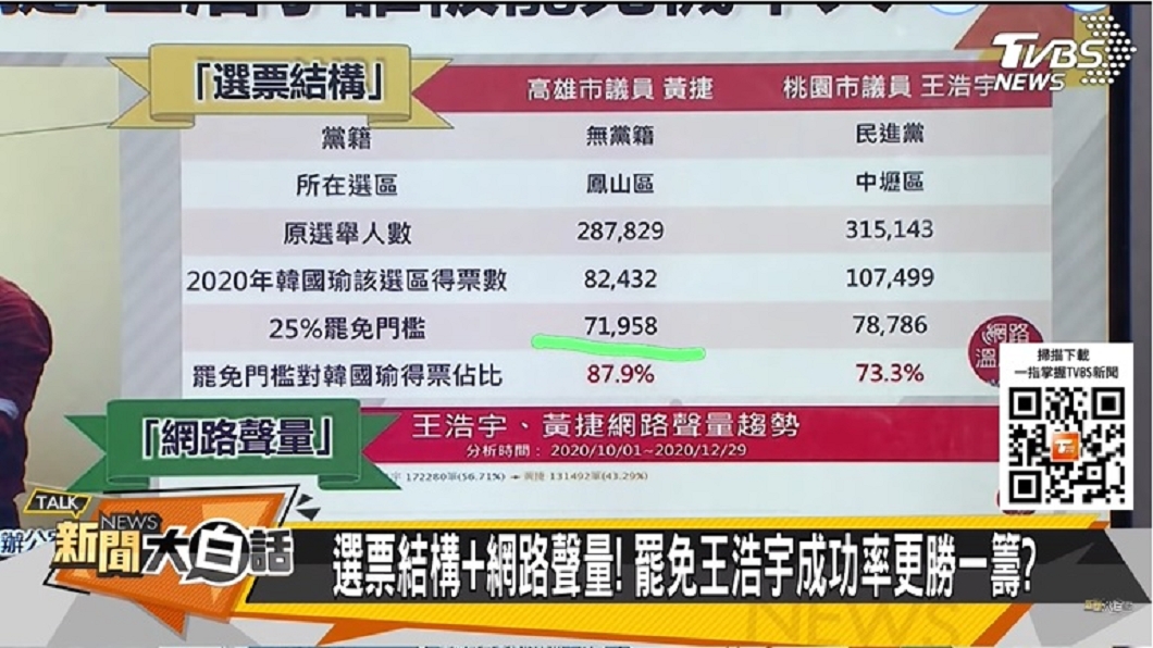 (圖/TVBS新聞大白話)