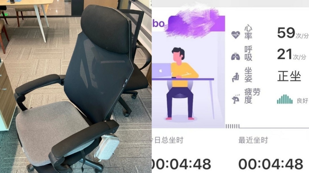 智慧坐墊能測出心跳、呼吸等。(圖/翻攝自19樓杭州)