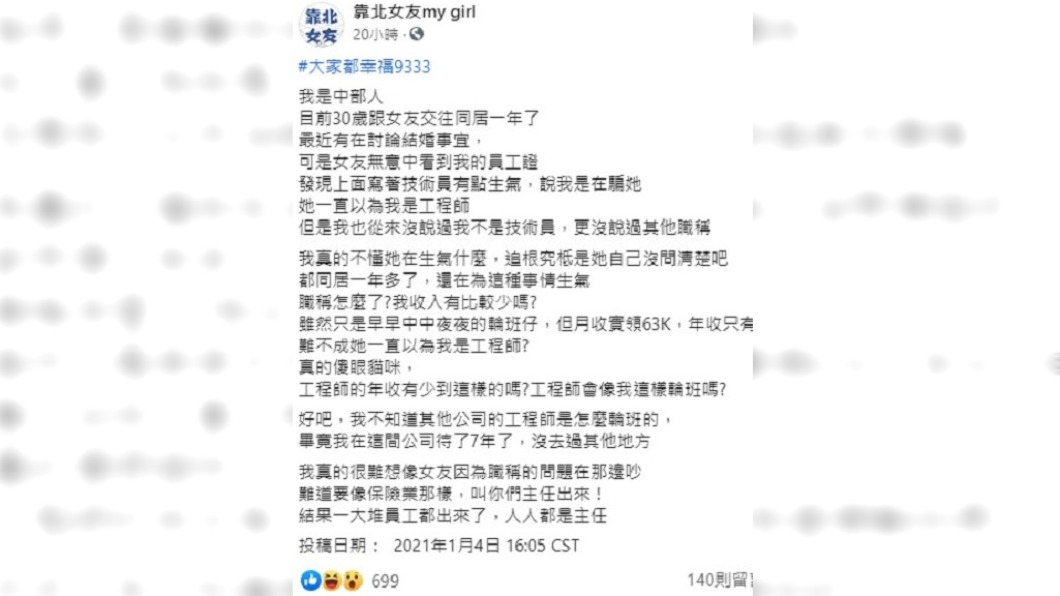 男子抱怨女友看到員工證後大怒。(圖/翻攝自靠北女友my girl臉書)
