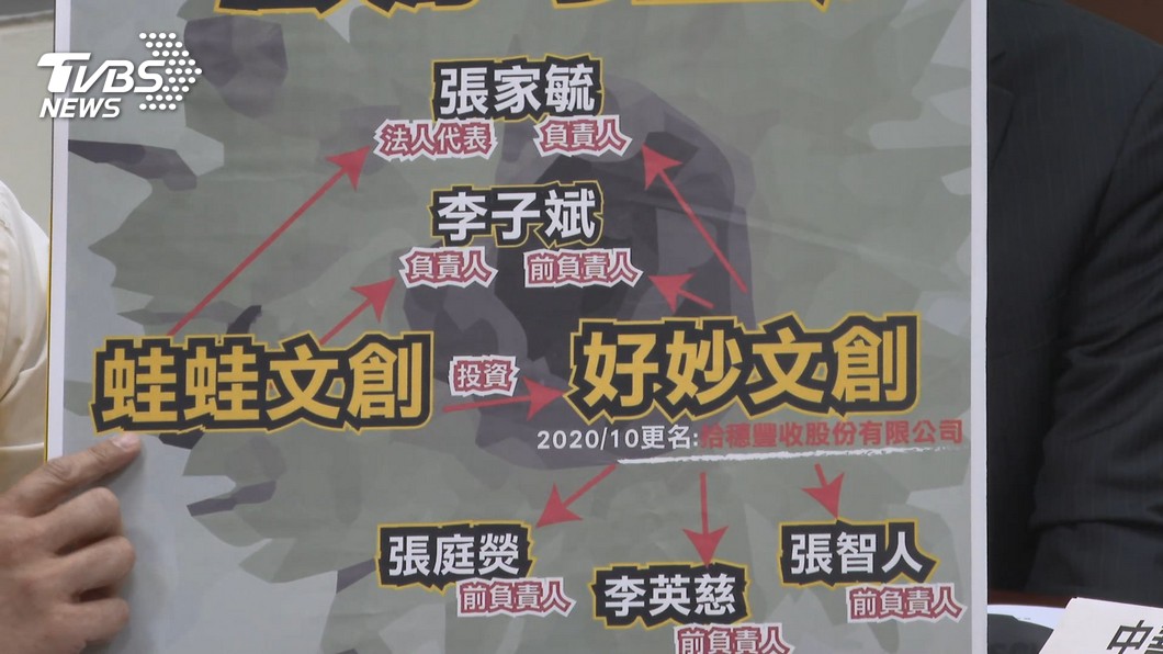 圖/TVBS