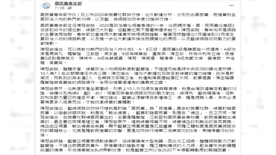 (圖/翻攝自國民黨青年部臉書)
