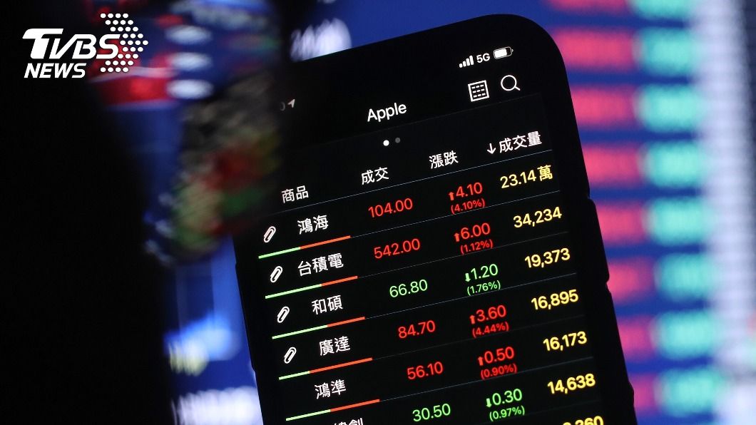 台股攻上15000點 半導體指數漲0.76%勝大盤