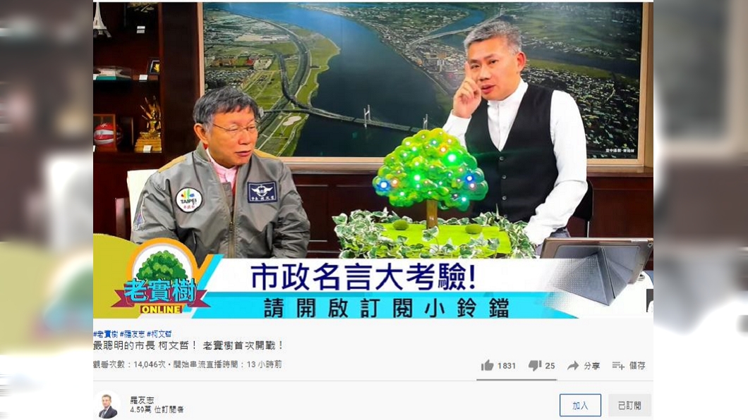 (圖/翻攝自羅友志Youtube)