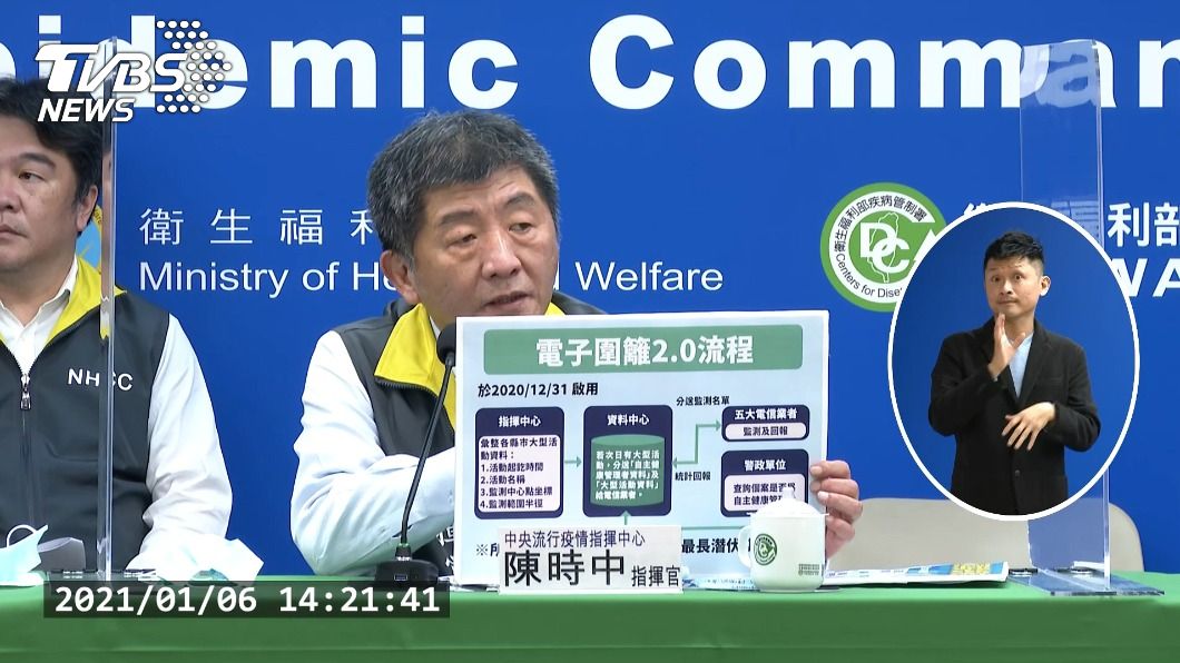 科技防疫難免涉隱私　陳時中：最小侵害盼取平衡