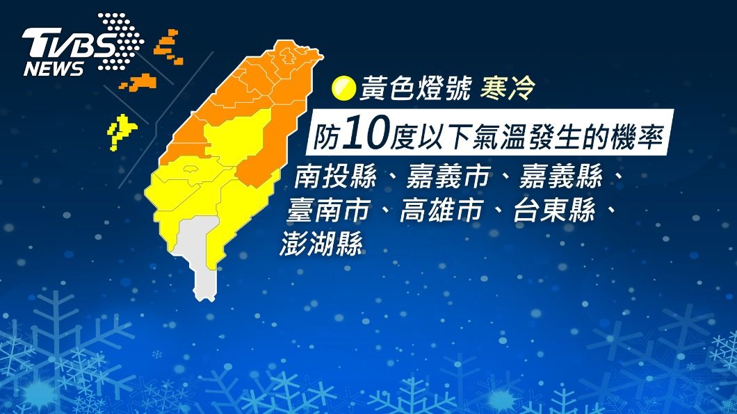 寒流7日南下 中部以北8日低溫探6度