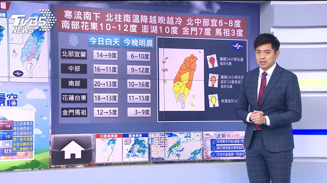 圖/TVBS