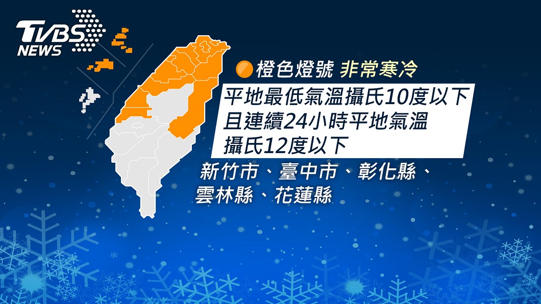 (圖/TVBS)