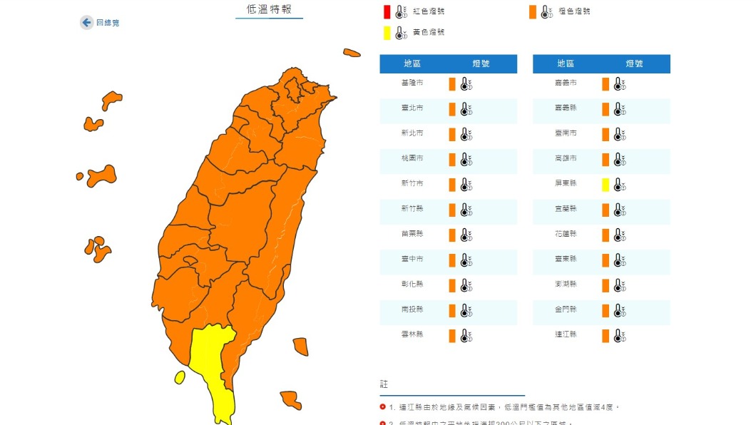 氣象局針對全台22縣市發布低溫特報。(圖/中央氣象局)