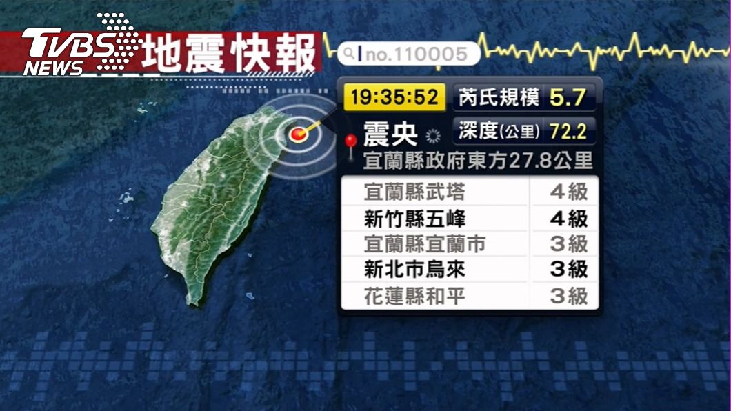 (圖/TVBS)