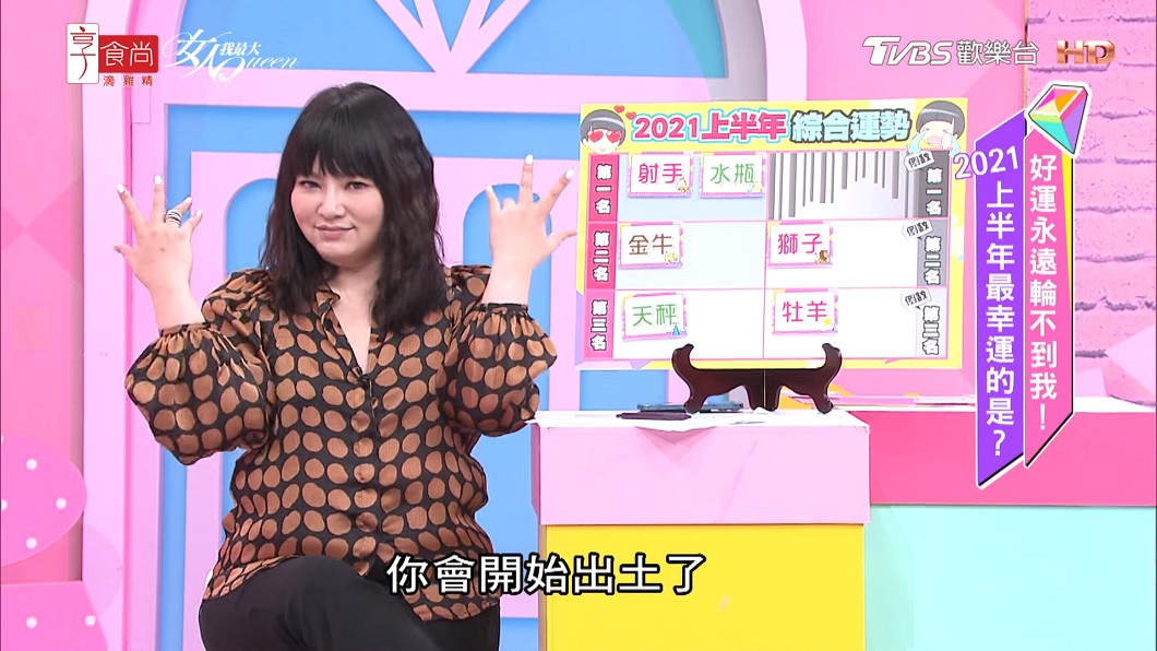 唐綺陽上《女人我最大》分析2021年上半年好運星座。(圖/TVBS)