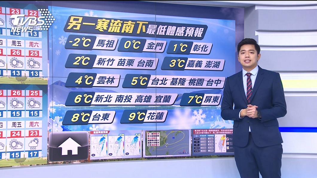 圖/TVBS