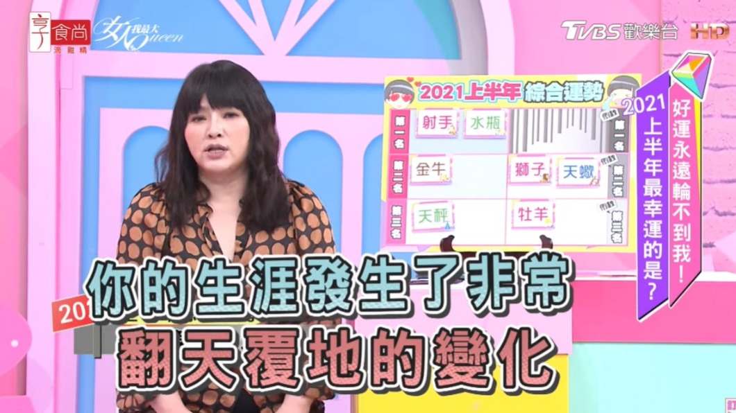 唐綺陽指出天蠍座2021年生涯將發生巨變。(圖/TVBS)