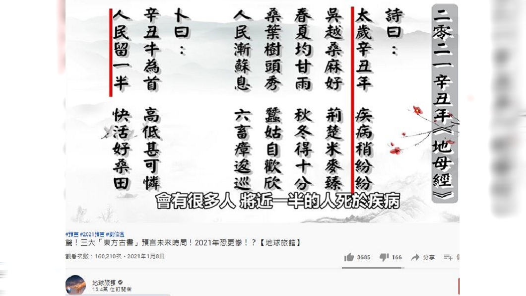 主持人Lanster引用3本東方古書，預言2021年運勢。（圖／翻攝自「地球旅館」YouTube）