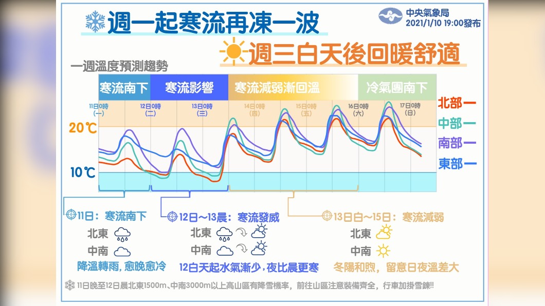 (圖/翻攝自中央氣象局)