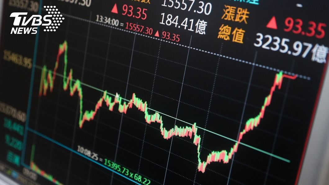 台股今年來強漲逾800點　黃天牧歸納4主因
