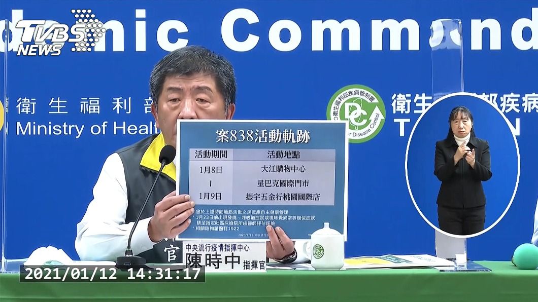 染疫醫師曾外出用餐、喝咖啡 幾乎全程戴口罩