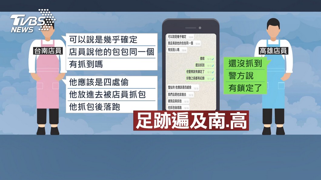 圖／TVBS