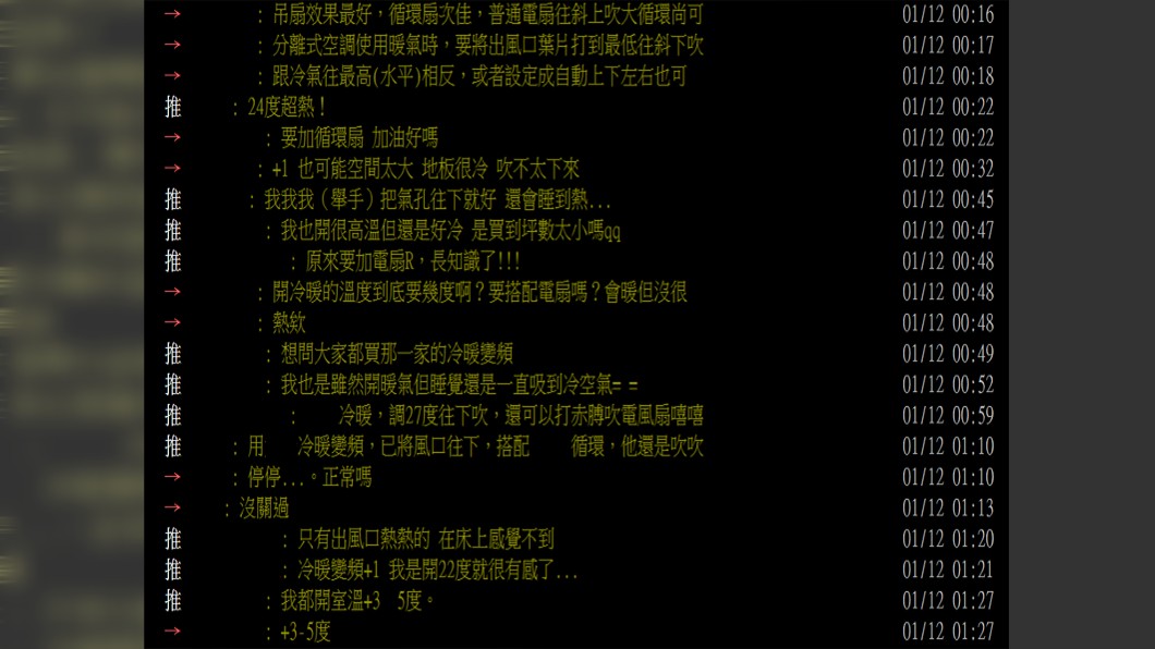 (圖/翻攝自PTT)