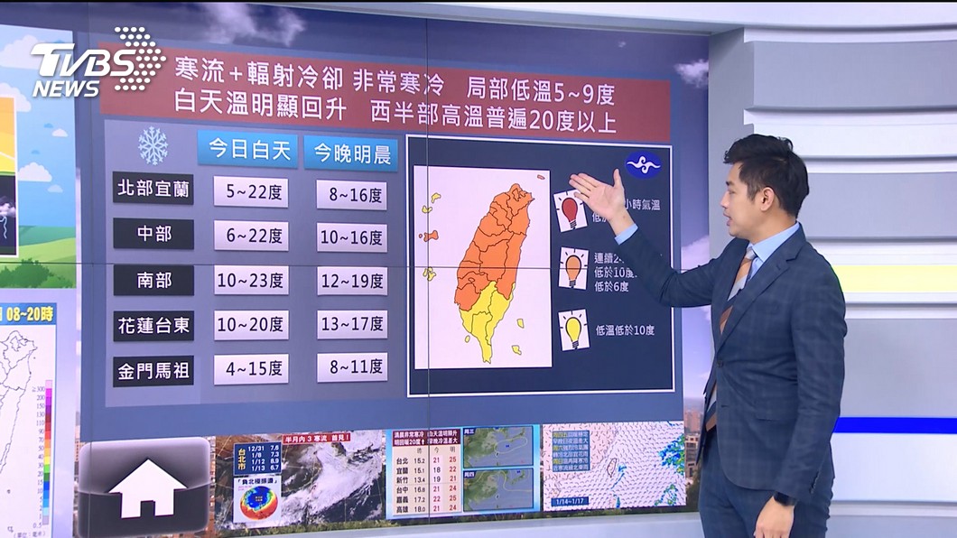圖/TVBS