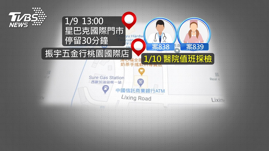圖／TVBS