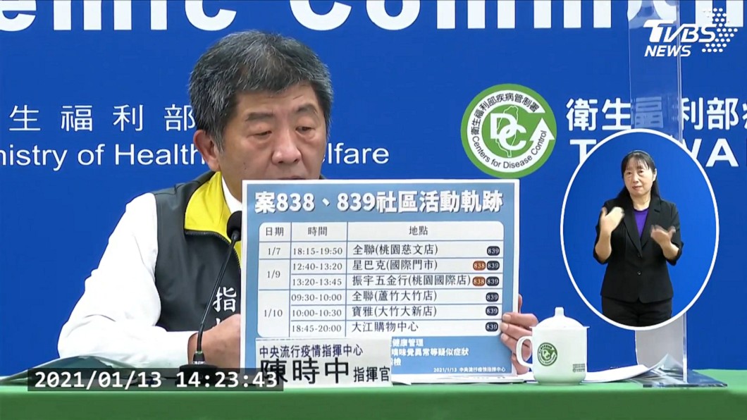 (圖/TVBS)