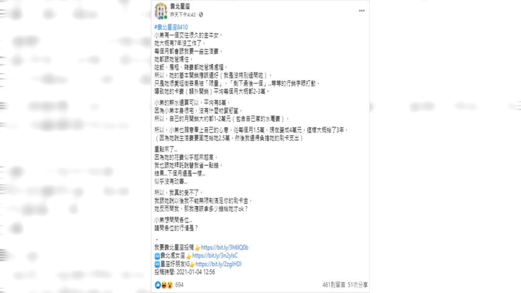 (圖/翻攝自靠北星座Facebook)