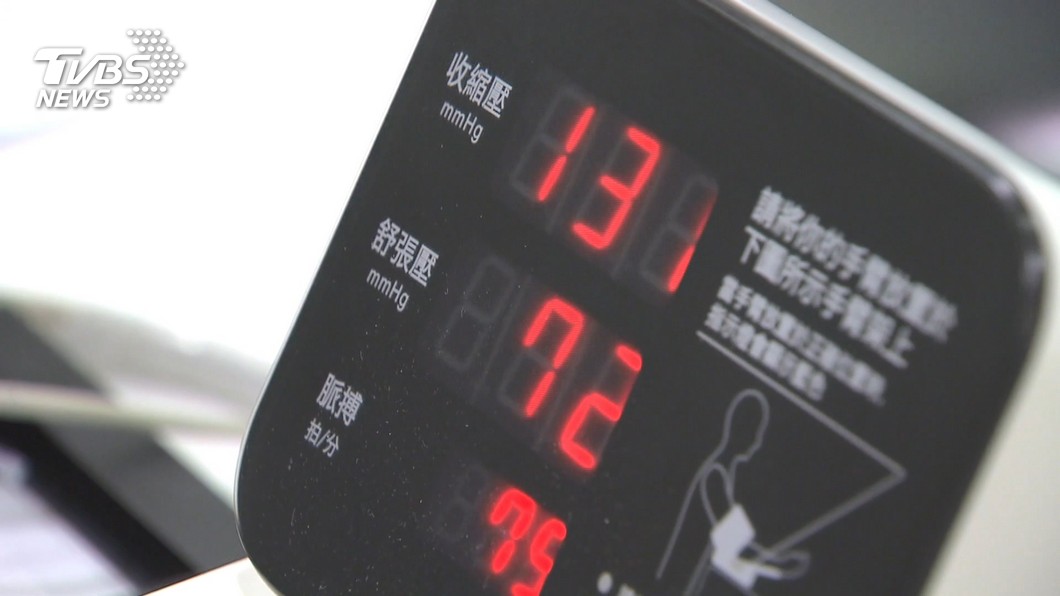 圖/TVBS