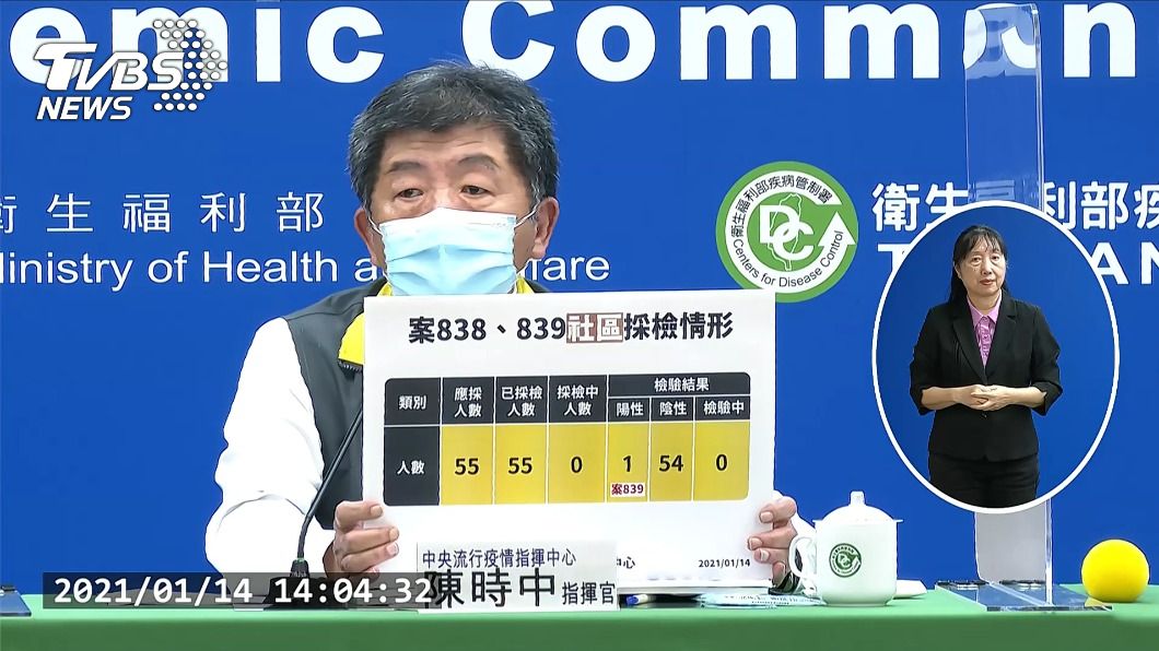 (圖/TVBS)