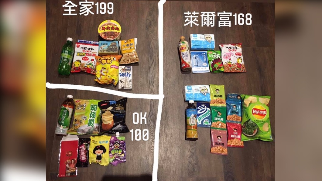 (圖/翻攝自爆廢公社二館)