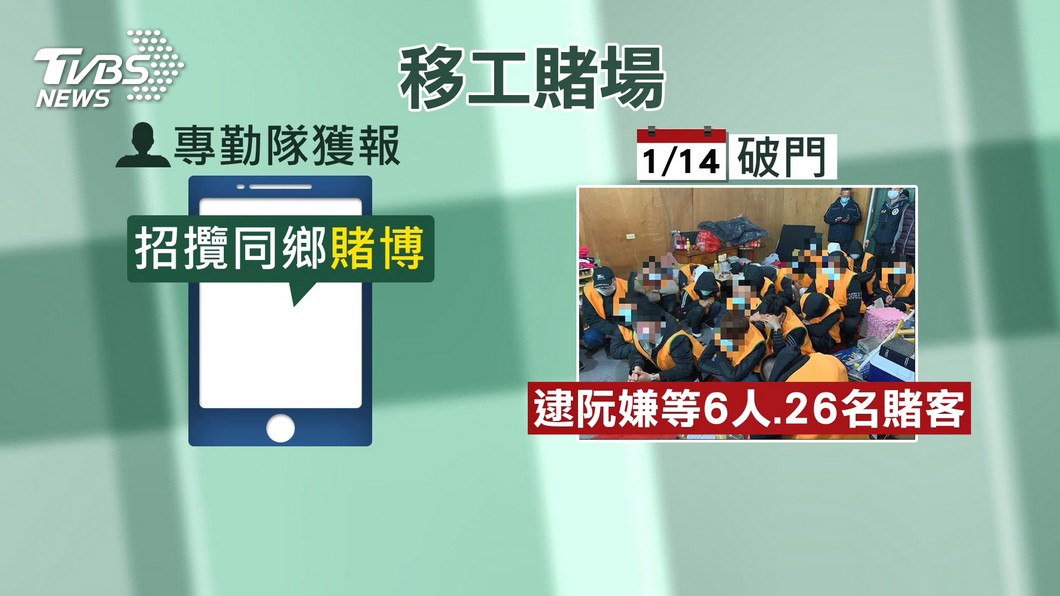 圖／TVBS