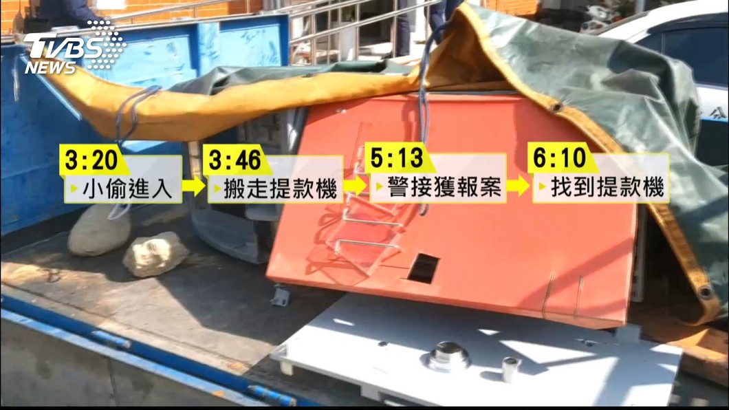 圖／TVBS