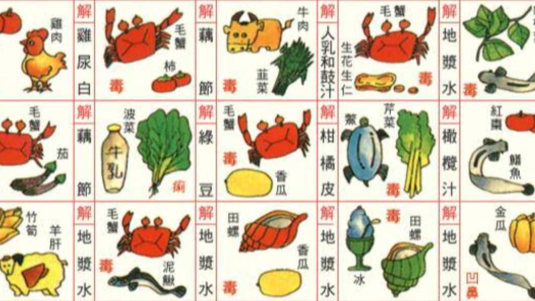 農民曆背面通常會有的「食物相剋表」。(圖/翻攝自「爆廢公社公開版」)