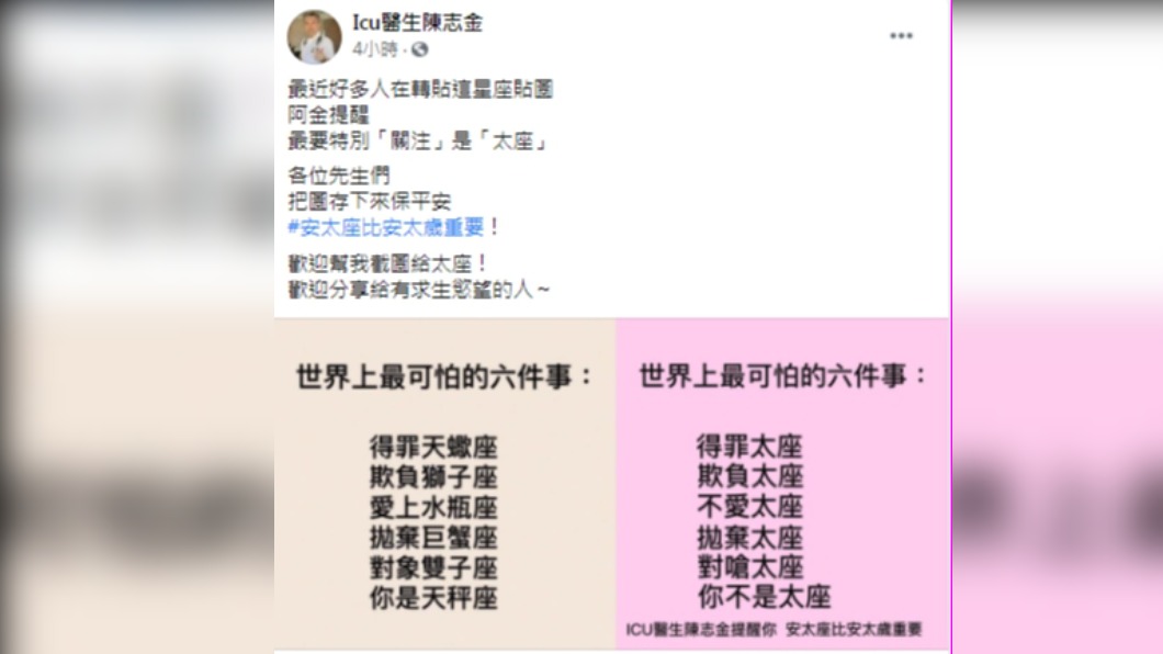 （圖／翻攝自臉書「Icu醫生陳志金」）