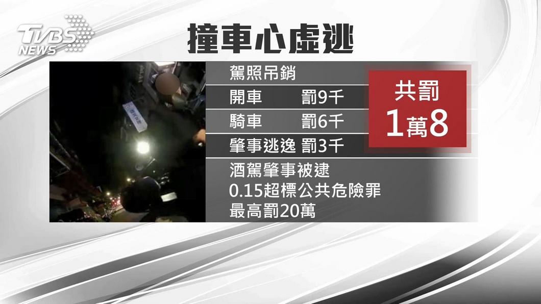 圖／TVBS