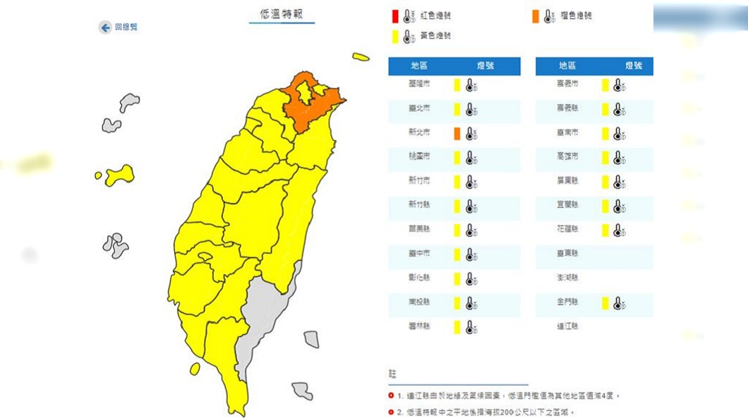 中央氣象局針對全台19各縣市發布低溫特報。（圖／翻攝自中央氣象局網站）