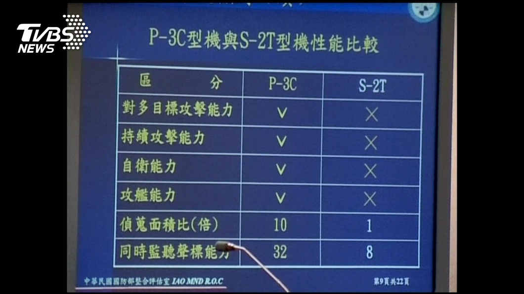 圖／TVBS資料畫面