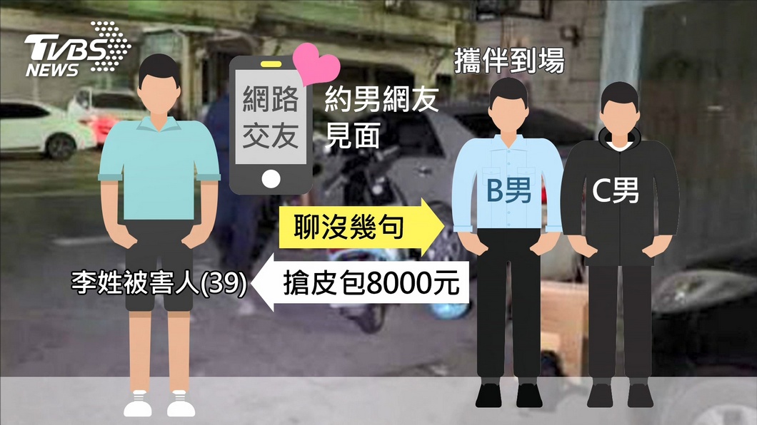 圖/TVBS