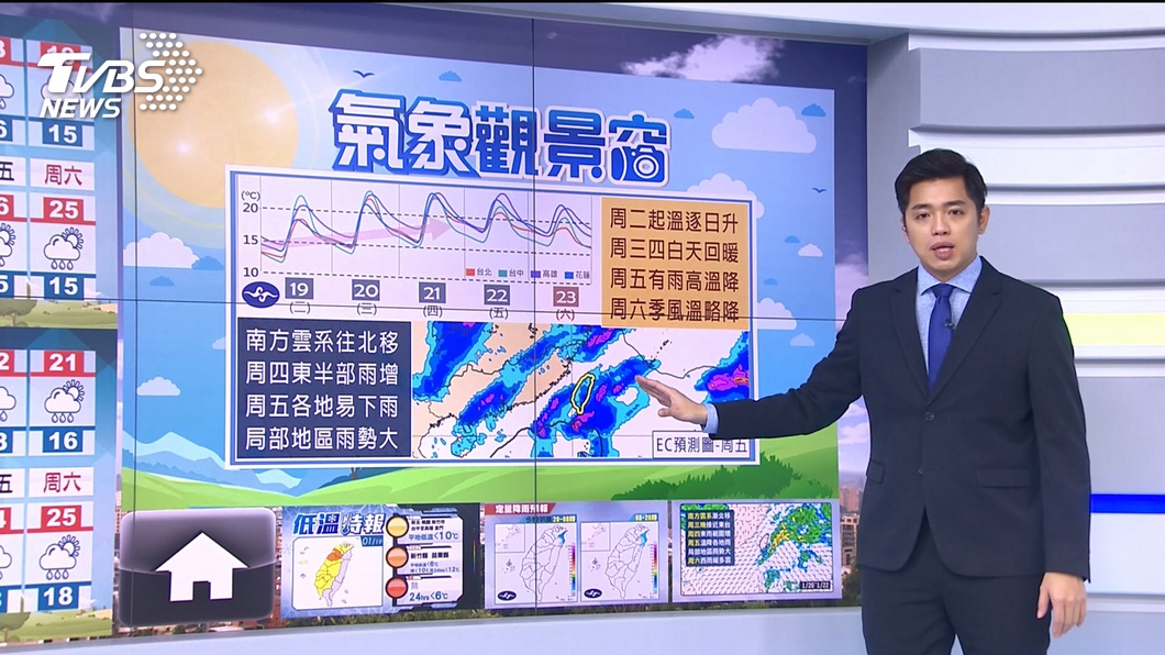 圖/TVBS