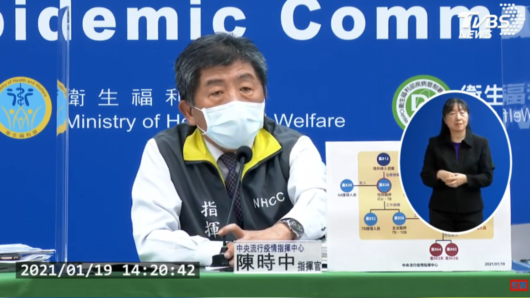 今公布共新增4例本土病例。（圖／TVBS）