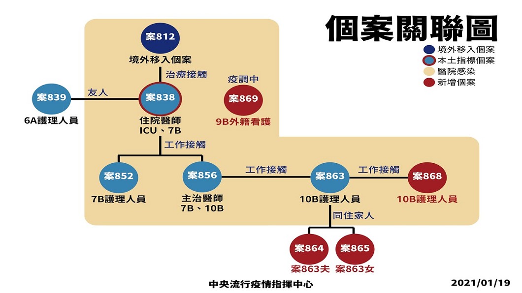 (圖/TVBS)
