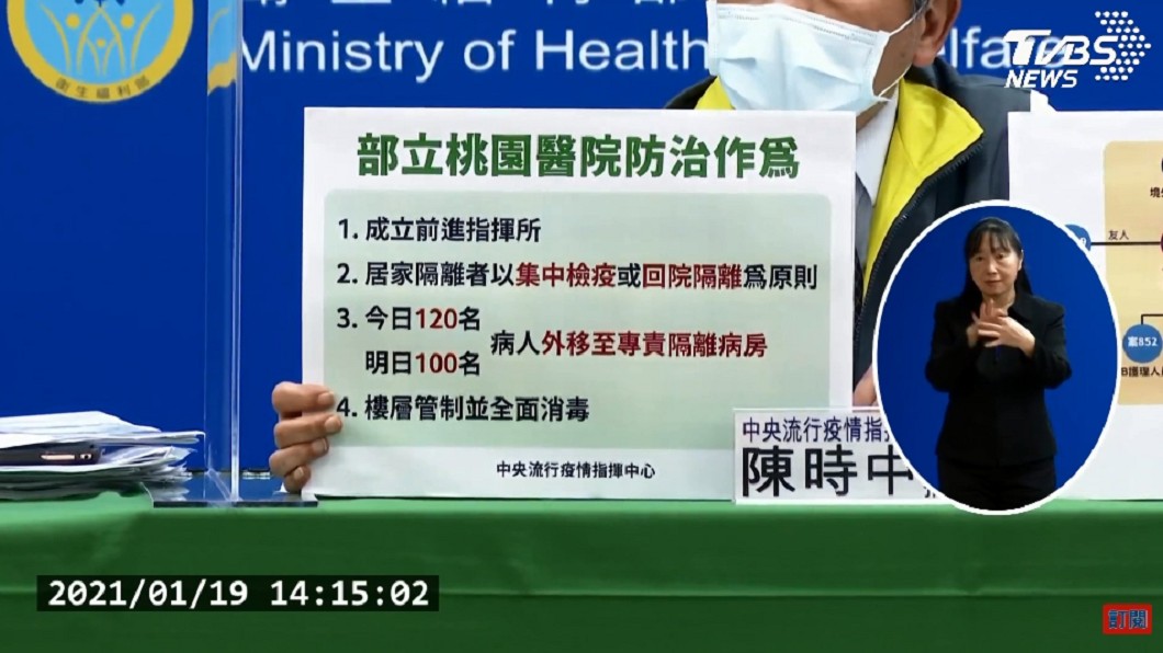 (圖/TVBS)