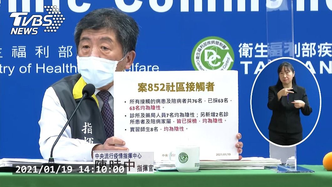案852護理師社區接觸者76人 採檢63人陰性