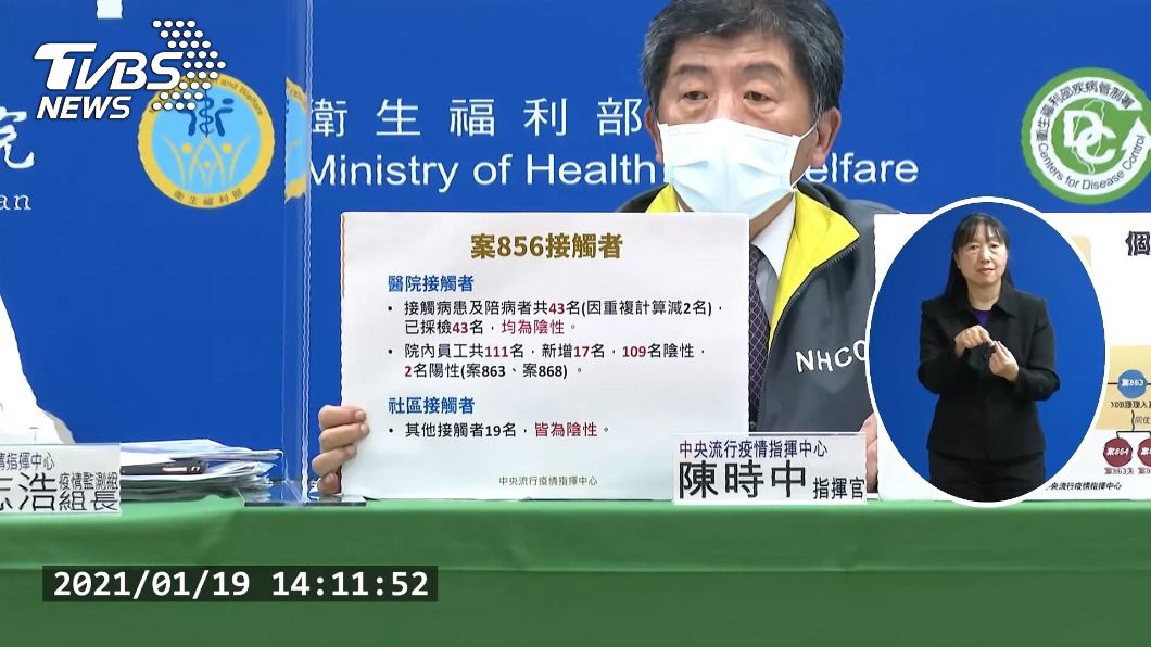 案856接觸病患、陪病及社區接觸共62人 全數陰性
