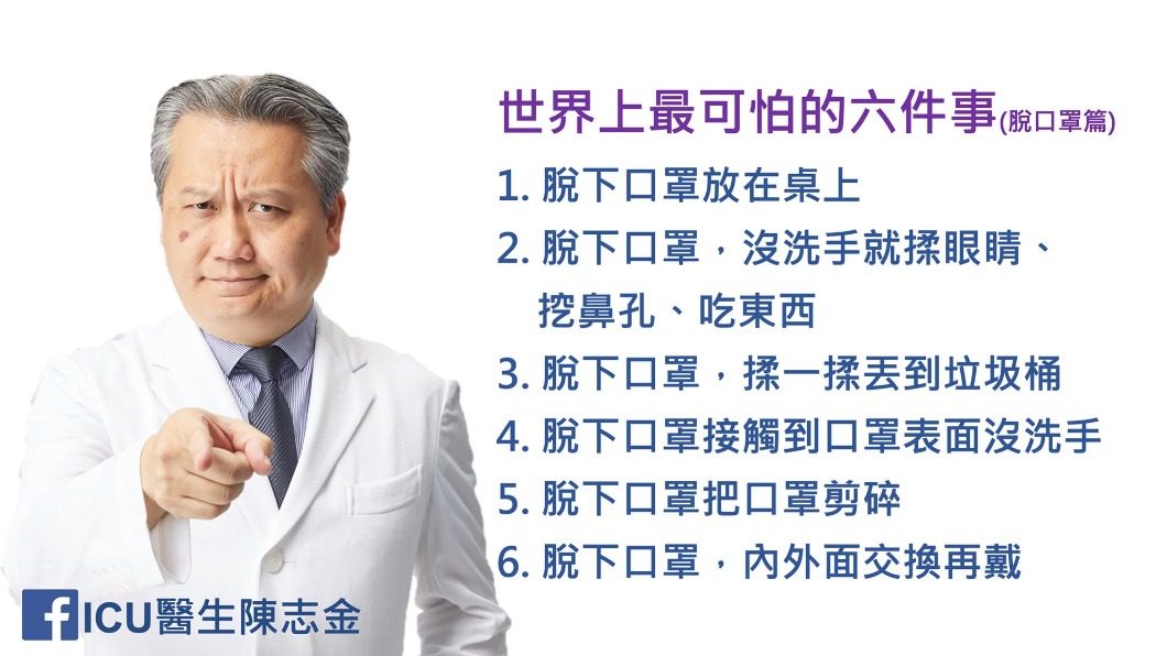 陳志金點出6大脫口罩NG行為。(圖/翻攝自陳志金臉書)