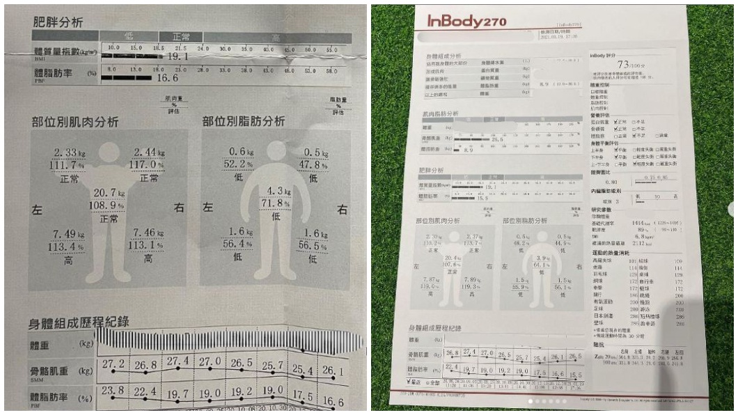 與上個月相比，小禎的體脂率降到15.5%又創新低紀錄。（圖／翻攝自IG）