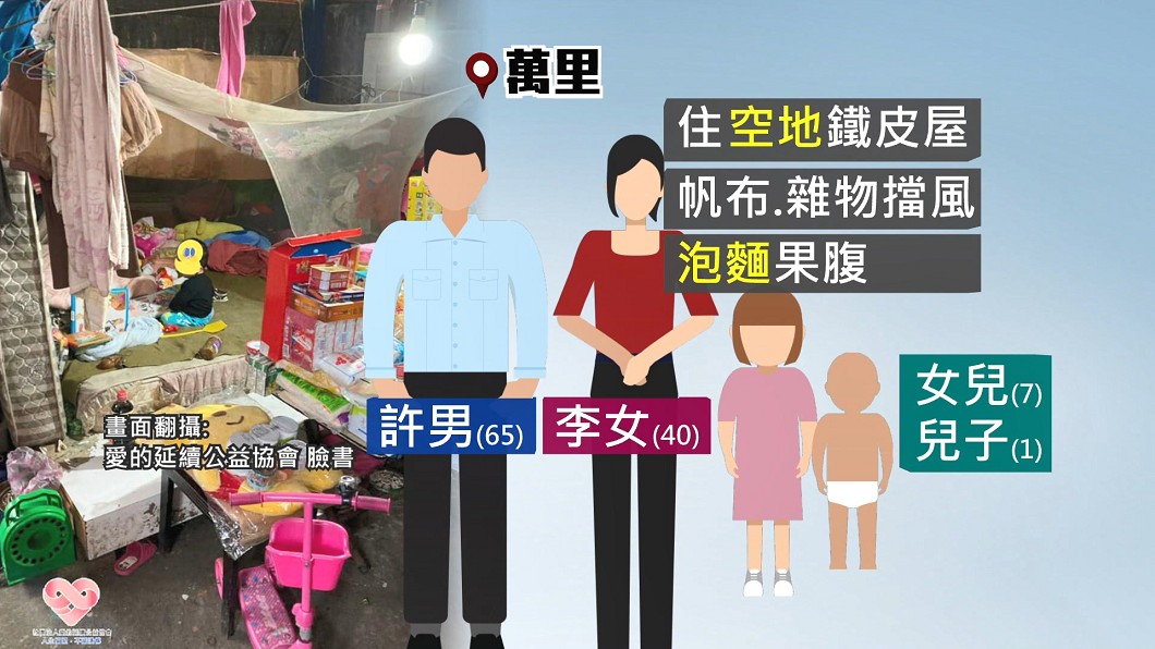 圖／翻攝自愛的延續公益協會臉書