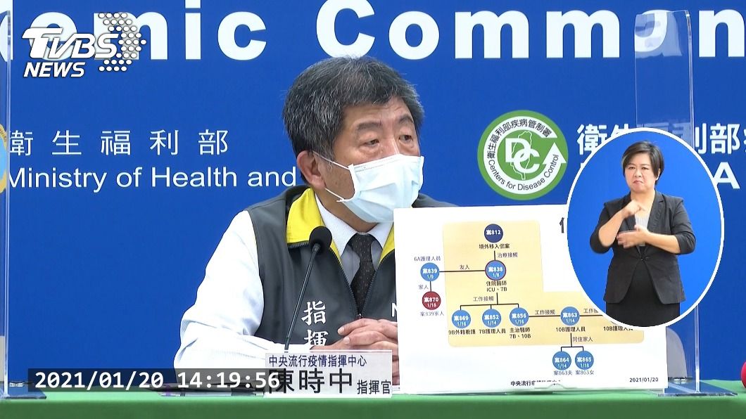 楊志良搭捷運未戴口罩挨批 陳時中:沒必要獵巫