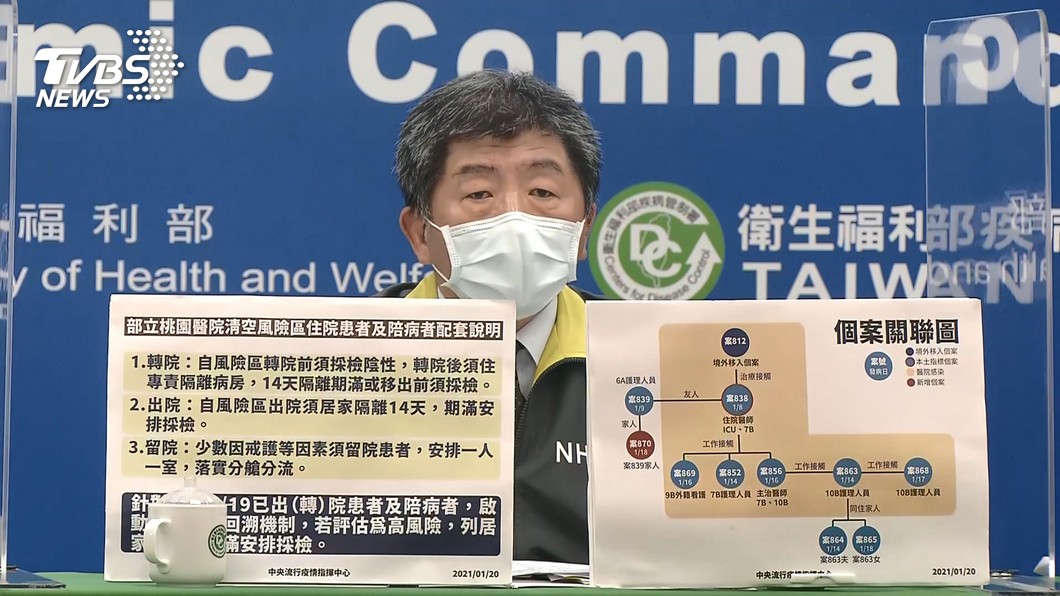 再度爆搭捷運疑脫口罩 網紅嗆:楊志良慣犯