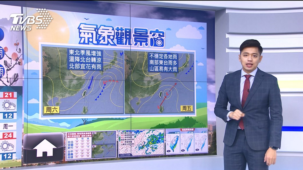 圖/TVBS